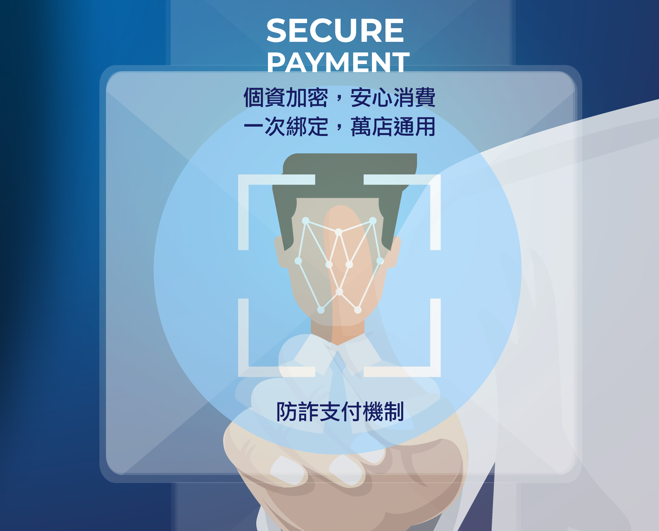 防詐支付機制的安全金流
