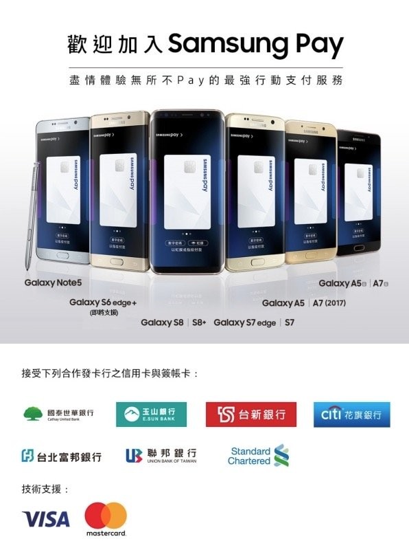 Samsung Pay支付  NFC、磁條感應都支援 90%刷卡機都適用 