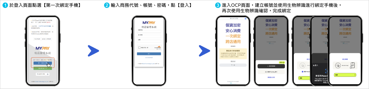 【手機版】第一次綁定手機流程
