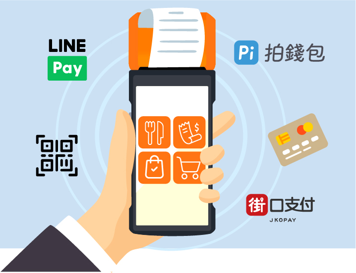 實體刷卡機