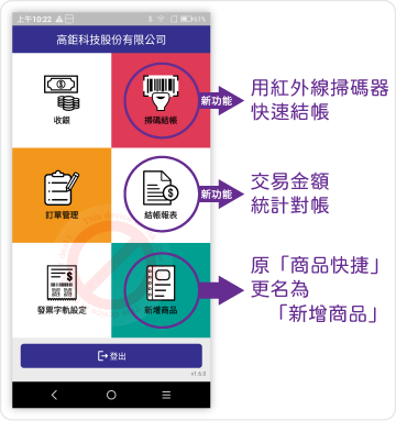 掃碼結帳/結帳報表/新增商品