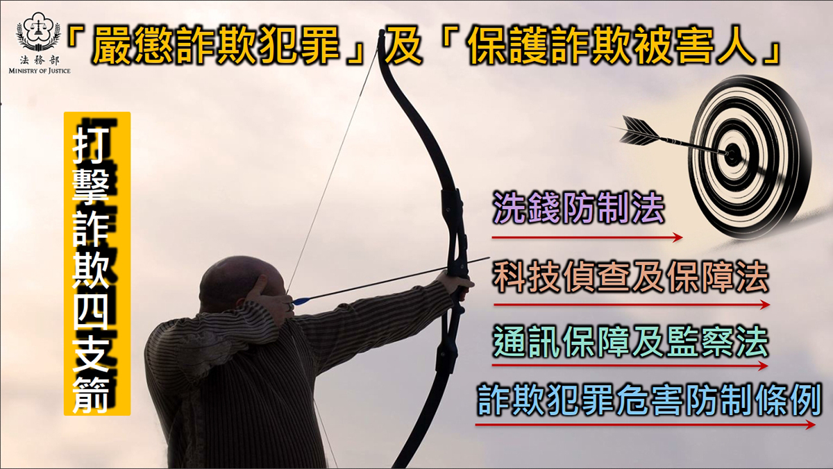 洗錢防制法子法3月1日正式上路，帳戶(號)功能至少5年停、限、關！全面杜絕人頭帳戶(號)亂象