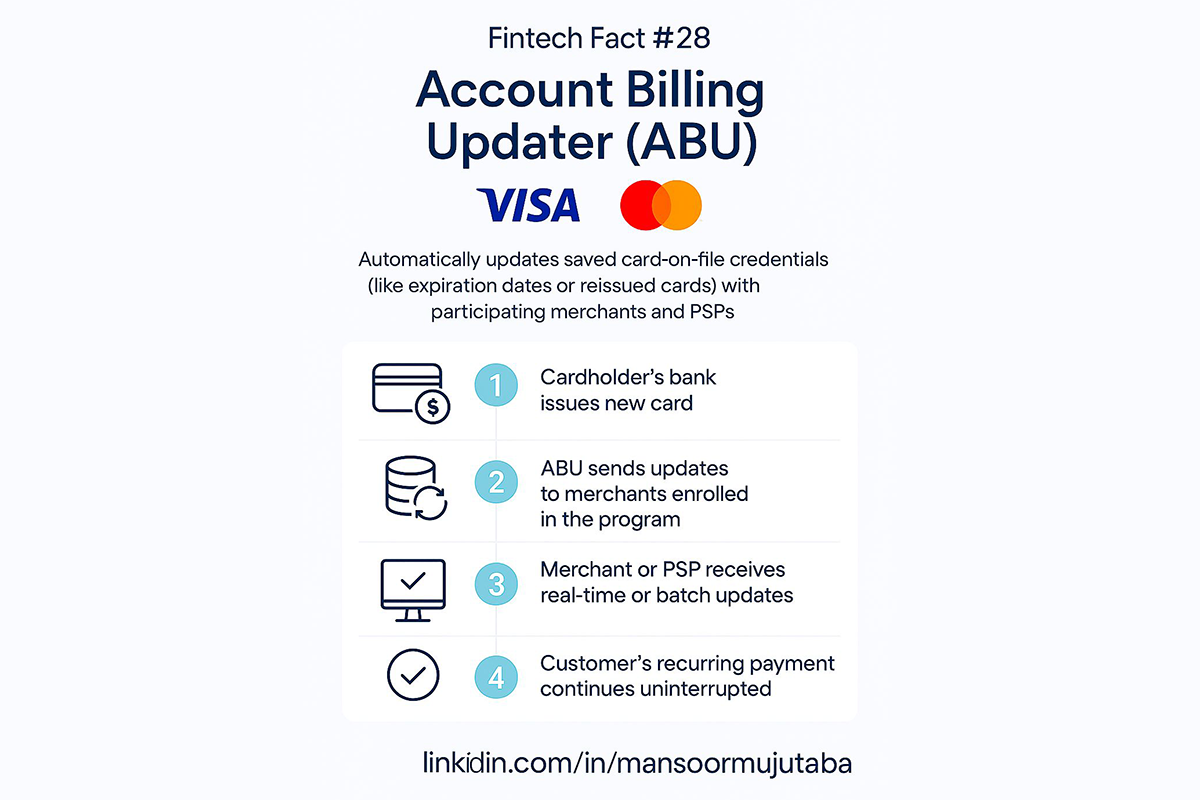 帳戶帳單更新程序 (ABU) — 定期付款的幕後英雄