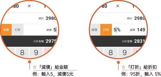 一碼付-掃碼結帳